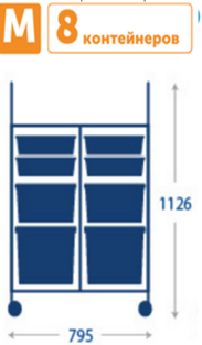 Мобильные стеллажи M с 8 контейнерами Сенсориум