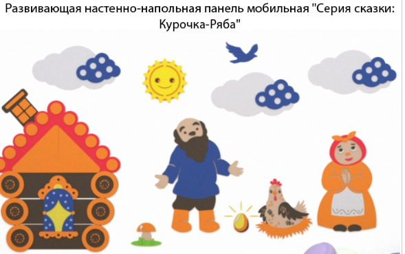 Развивающая настенная панель мобильная Серия сказки: Курочка-Ряба, комплект\n\n
