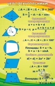 Четырехугольники