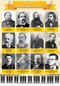 Русские композиторы-классики