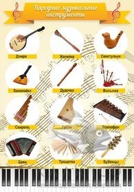 Народные музыкальные инструменты