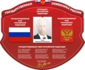 СИМВОЛИКА РОССИЙСКОЙ ФЕДЕРАЦИИ