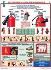 Плакаты Первичные средства пожаротушения(4 листа, формат 45*60)