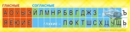 Лента букв