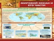 Мировой океан и его части