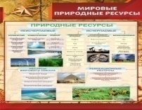 Мировые природные ресурсы