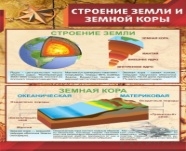 Строение земли и земной коры
