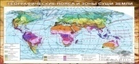 Климатическая карта мира