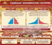 Социально-экономическая география