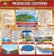 Физическая география.Гидросфера