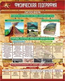 Физическая география.Литосфера