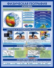 Физическая география.Атмосфера