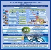 Физическая география.Отраслевая структура