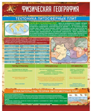 ФИЗИЧЕСКАЯ ГЕОГРАФИЯ.ТЕКТОНИКА ЛИТОСФЕРНЫХ ПЛИТ
