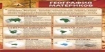 География материков