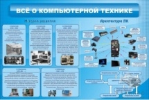 Всё о компьютерной технике
