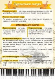 Музыкальные жанры