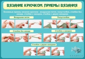 Вязание крючком.Приемы вязания