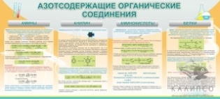 Азотсодержащие органические соединения
