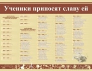 Ученики приносят славу ей(дизайн по вашим материалам)