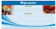 Медалисты