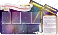 Наблюдательная астрономия,резной стенд