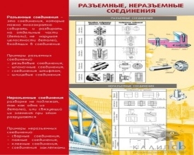 Разъемные,неразъемные соединения