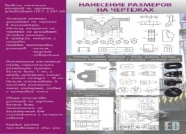 Нанесение размеров на чертежах