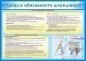 Права и обязанности школьников