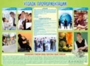 Уголок профориентации