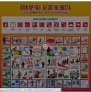 Стенд Пожарная безопасность