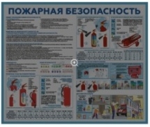 Стенд Пожарная безопасность