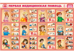 Стенд Первая помощь