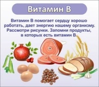 Стенд Витамин В 