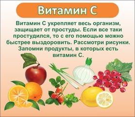Стенд Витамин С 
