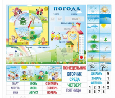 Погода